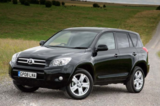 Toyota RAV4 (Schaltgetriebe)