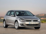 VW Polo (Schaltgetriebe)